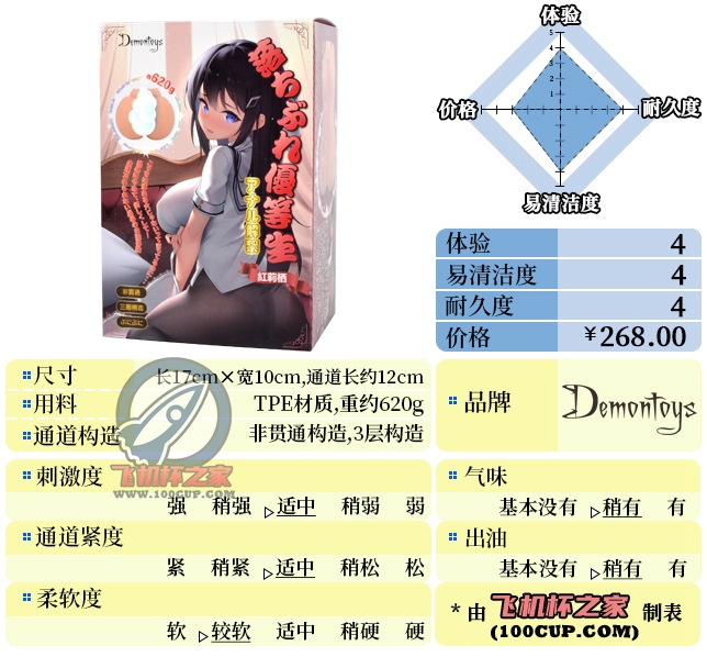 “优等生的“筋肉交错”（大雾）”—堕落优等生（中刺激）评测-绅士神器社