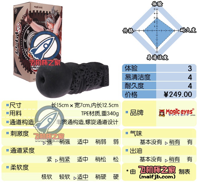 “让你堕入无尽深渊的恶魔陷阱”—恶魔陷阱评测-绅士神器社