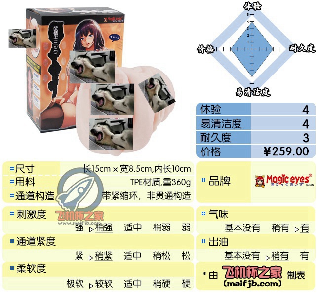 “环环相扣，层层阻击~”—欲情姐姐评测-绅士神器社