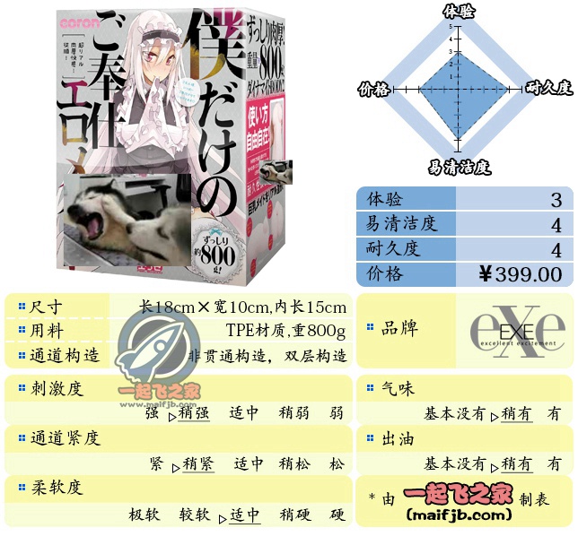 “抖S的大胖妞~”—傲娇女仆/coron三代评测-绅士神器社