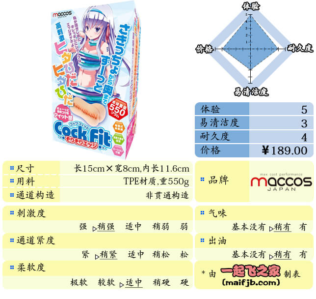 “高性价比，进击的乌贼娘！”—雪板娘评测-绅士神器社