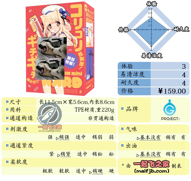 “迷你的进击舰娘~”—海军娘评测-绅士神器社