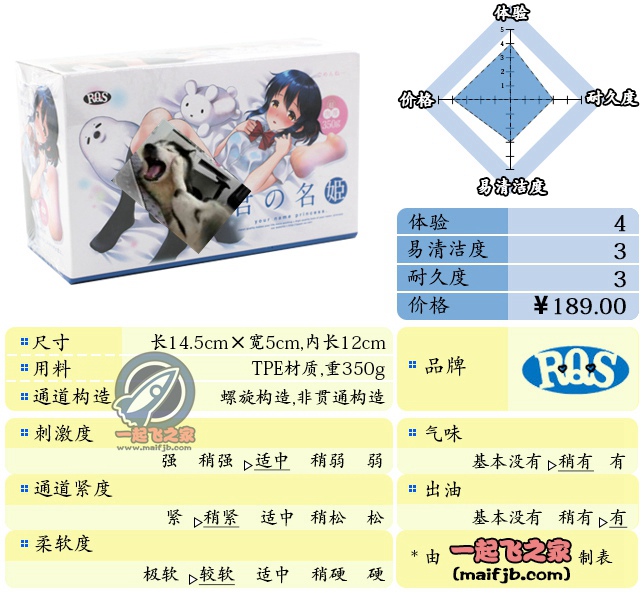 “《你的名字》周边飞机杯，才不是你软萌的三叶！”—君の名姬评测-绅士神器社