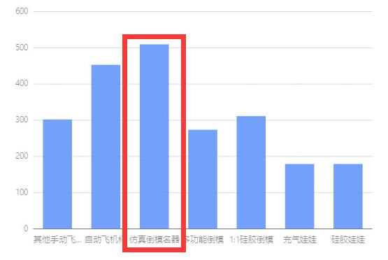 YUU热热子飞机杯名器测评 – 首款带加温功能的名器-绅士神器社