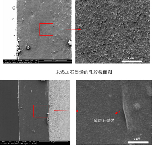 倍力乐石墨烯安全套真实测评:安全+舒适4