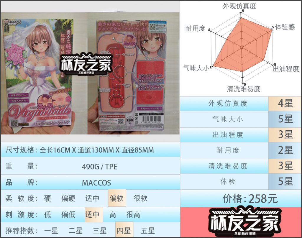 “真男人最爱的破瓜体验！”maccos 新娘（中等刺激）评测/四星推荐[db:副标题]-绅士神器社