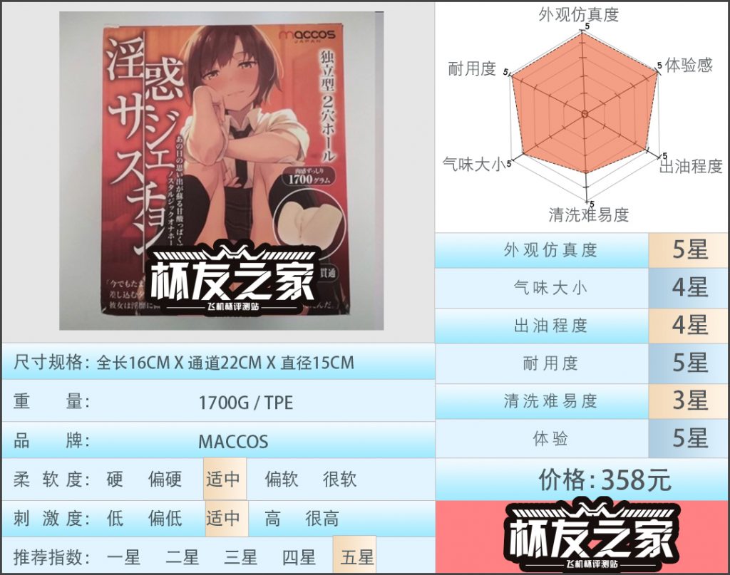 “纯洁”的JK女子高中生？ maccos纯洁之臀经典版评测 /5星推荐[db:副标题]-绅士神器社